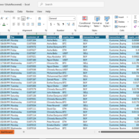 Clean and Standardized dataset ready for analysis 