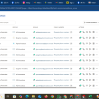 Targeted leads extracted and enriched via Apollo.io.