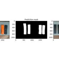 Object detection and Localization