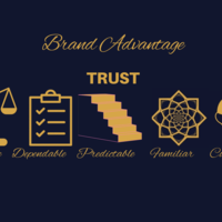 Portfolio Thumbnail 1