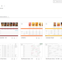 Tableau Dashboards sample 3