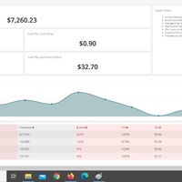 E-Commerce Fashion store