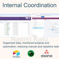 Automation using Airtable 