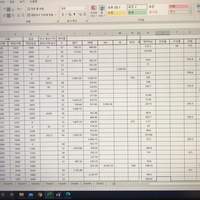 Data entry  by me