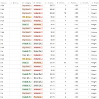 Structured for backend data logic