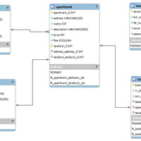 Portfolio Thumbnail 7
