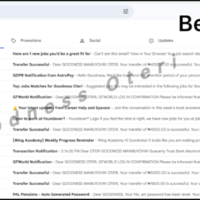 Email Organization; Say Goodbye to Messy Inbox