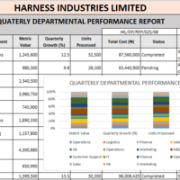 Financial and organisational data entry