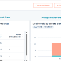 HubSpot 2 (dshboard & Reports)