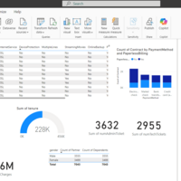 Power BI KPI Dashboard