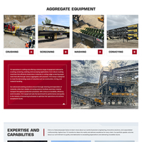 Website Design for Construction Company 