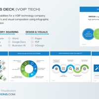 Presentation - Company Sales Deck