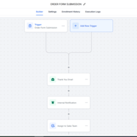 GHL Order Confirmation 
