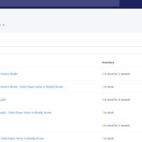 Product uploading