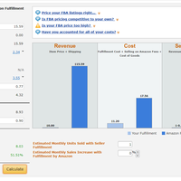Fba profit calculation