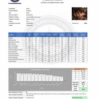 Student's Result