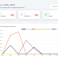 Portfolio Thumbnail 4