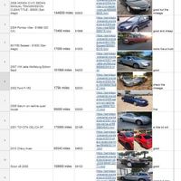 Internet Research Work Sample