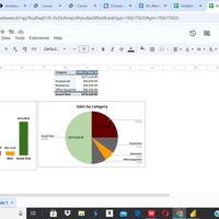 Google sheets Dashboard 