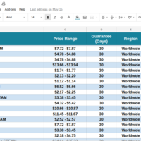 Lead Collect for Game Research