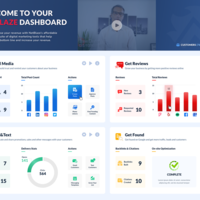 Dashboard UI Design For A Social Media Software Tool