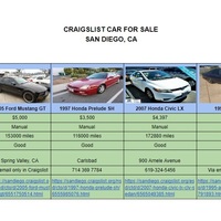 Internet Research Sample