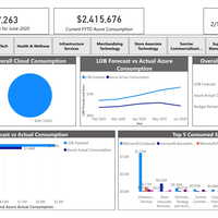 Portfolio Thumbnail 2