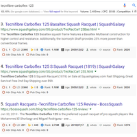 Bossquash | Keywords Ranking 