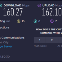 Internet speed test
