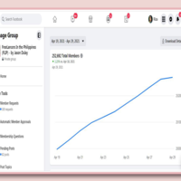 Facebook Group Moderation