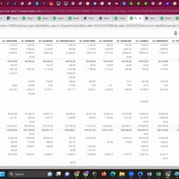 QBO Consolidated PNL