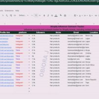 Influencer Sourcing and Outreach