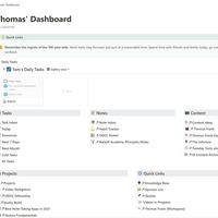 Organized client workflow for smoother operations