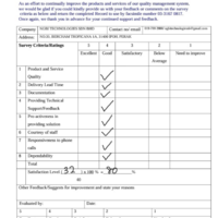 Customer Survey Report