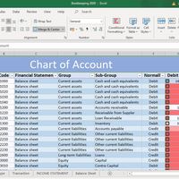 Bookkeeping using Ms Excel Chart of Accts
