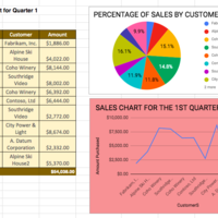 Excel Chart I've Made