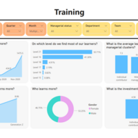 HR Training