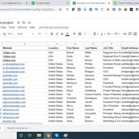 Data Scrap & Email Finding