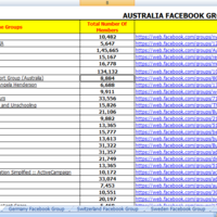 Lead Generation for Facebook Groups