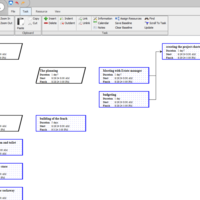 Project Libre/WBS