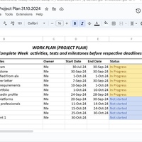 Project management 