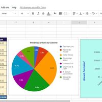 GOOGLE SHEETS/DOCS