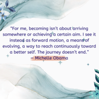 Designing with Canva