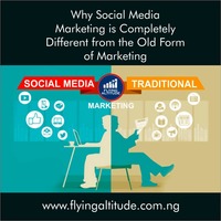 Blog Graphics Design