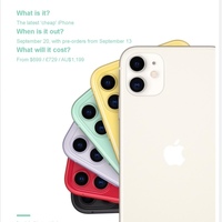 IPhone Product Launch/Press Release/Data Collection