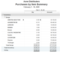 Purchase summary on Quickbooks
