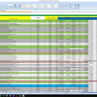 Masterfile for Acquired Assets