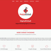 Digital khiladi