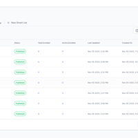 Real State Workflow