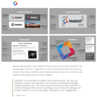 Branding - Technology